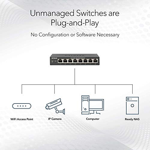 NETGEAR 8-Port Gigabit Ethernet Unmanaged PoE Switch (GS108LP) - with 8 x PoE+ @ 60W Upgradeable, Desktop, Wall Mount or Rackmount, and Limited Lifetime Protection