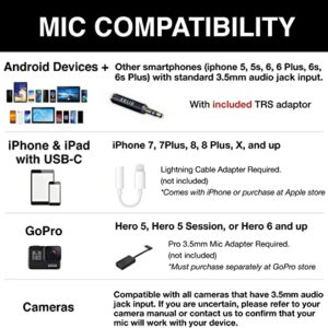 Solid Clip On Lavalier Lapel Microphone 2 Pack Set for iPhone and Android Vlogging, Interview, Selfie Videos