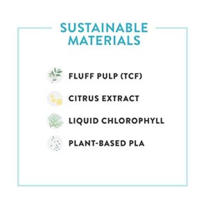 The Honest Company Diapers - Newborn, Size 0 - Pandas Print | TrueAbsorb Technology | Plant-Derived Materials | Hypoallergenic | (pack of 4)