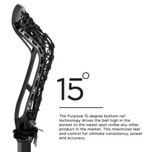 Epoch Lacrosse - Women's Purpose 15 Lacrosse Head with Ladder Pocket, Strung Head, 15-Degree Bottom Rail, Composite Injected Polymer, Crafted in USA - Black