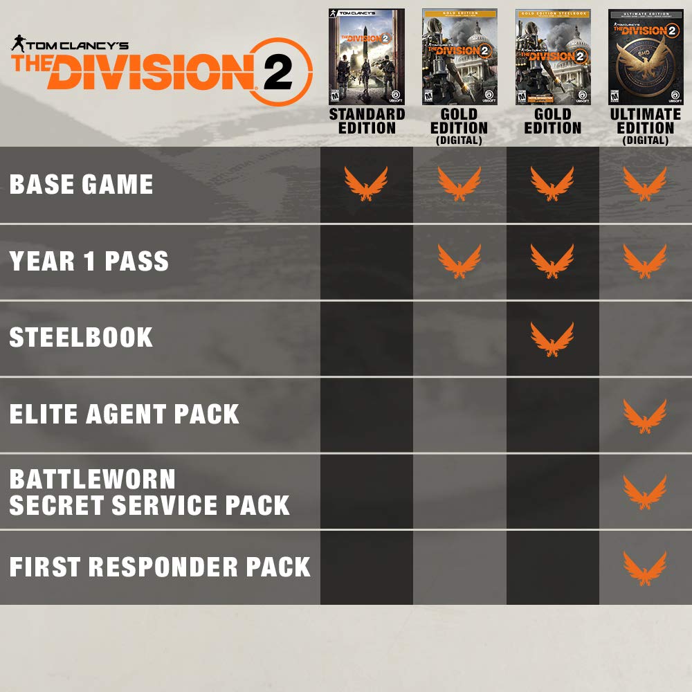 Tom Clancy's The Division 2 - Xbox One Standard Edition