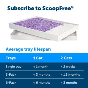 PetSafe ScoopFree Crystal Cat Litter Tray Refills – Lavender Scent, 3-Pack – Disposable Tray – Includes Leak Protection & Low Tracking Litter – Absorbs Odors on Contact