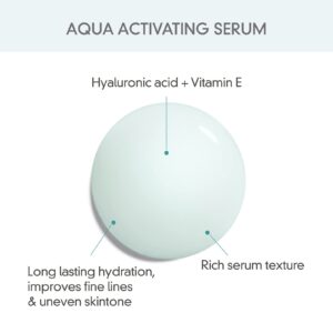 ROVECTIN Aqua Activating Serum - Anti-Aging Facial Serum with Vitamin E, Niacinamide, Hyaluronic Acid | Uneven Skin Tone, Anti-Wrinkle, Intensely Moisturizing | Vegan, Korean Skincare (1.2 fl.oz)