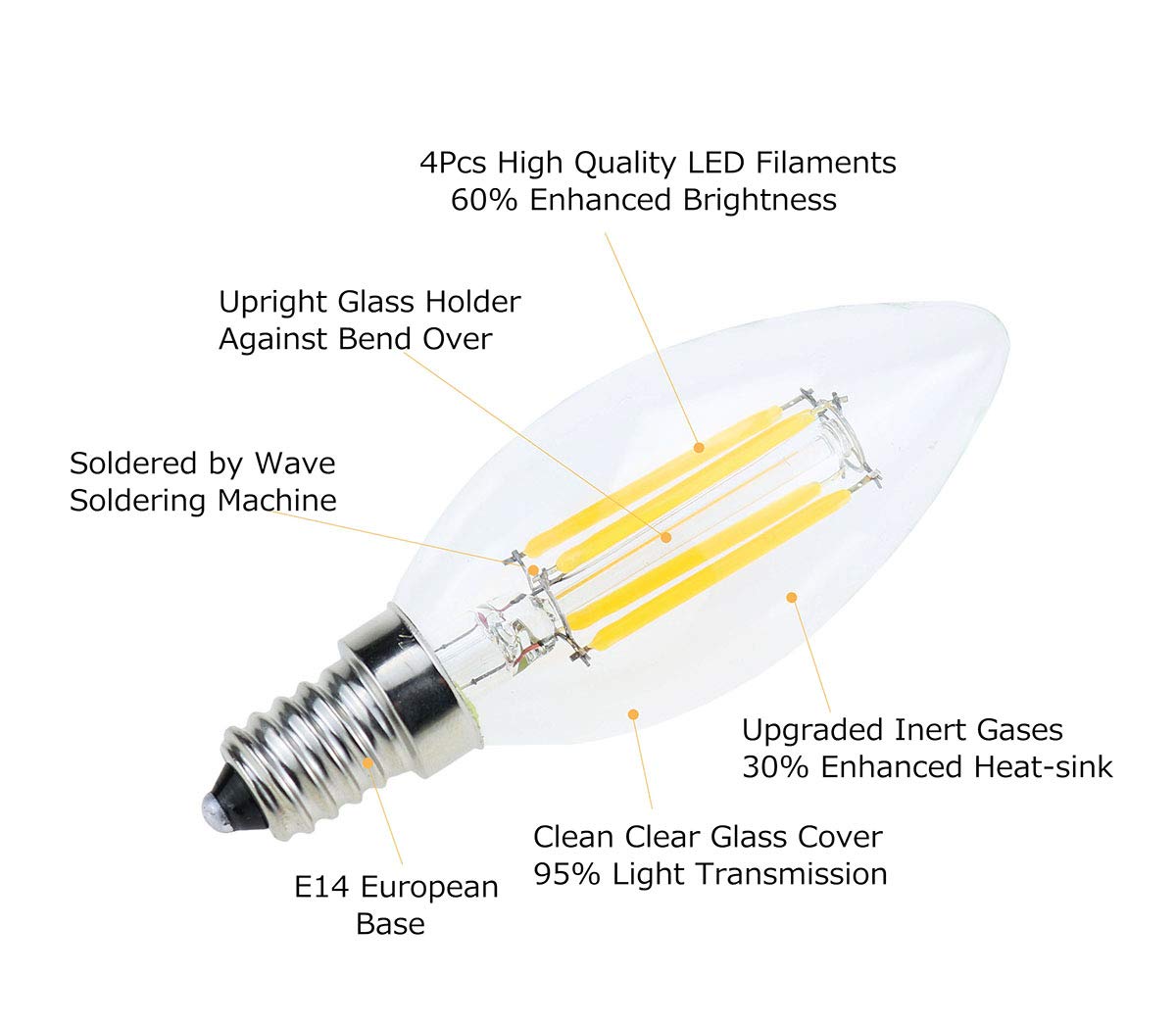 Lamsky E14 LED Filament Candle Shape Light Bulb,E14 European Base Bulb,Daylight 6000K 600LM 60W Equivalent,C35 Clear Glass Torpedo Shape Bullet Top,No-Dimmable (4-Pack)