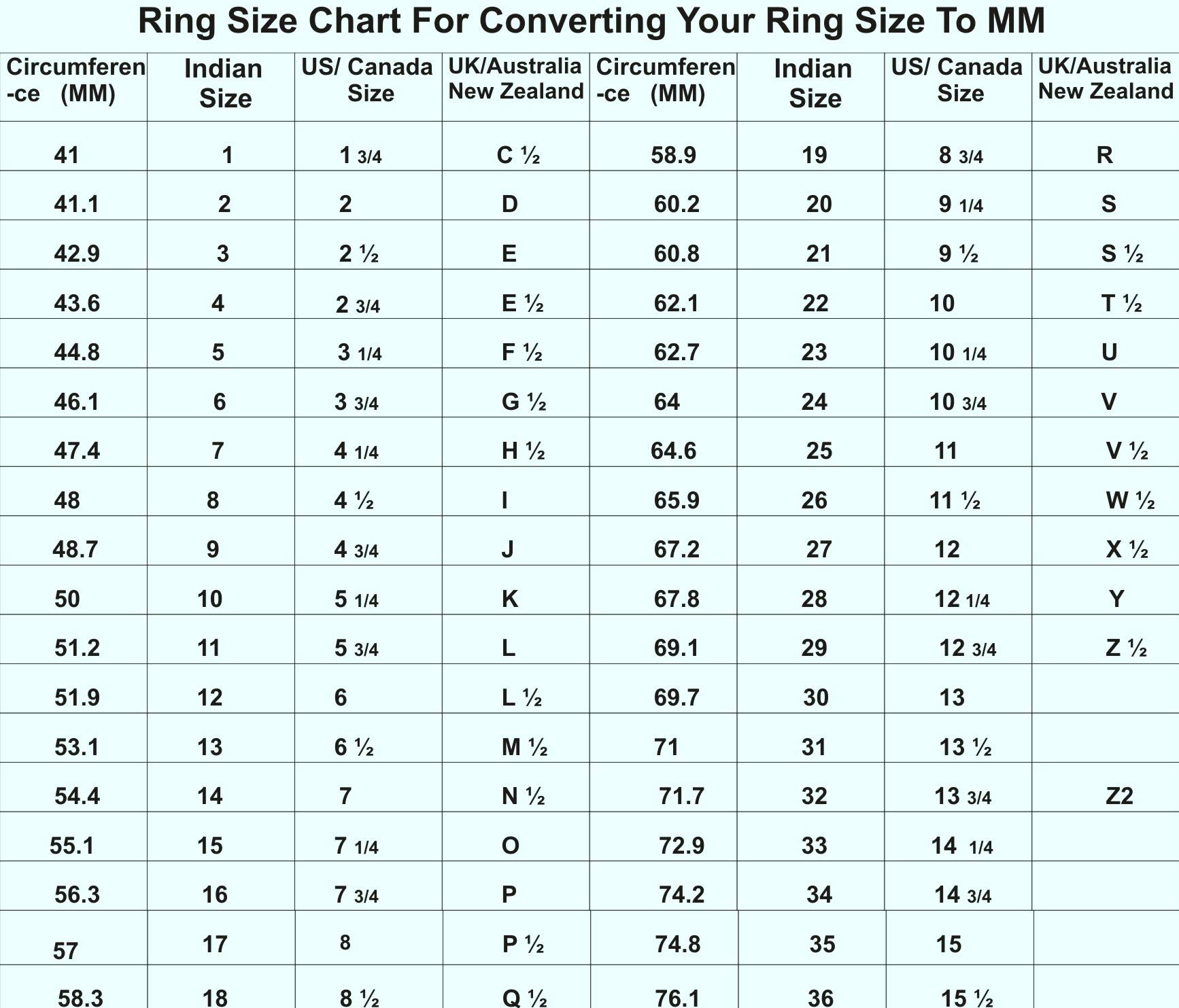 55Carat Choose Your Color Natural Gemstone Sterling Silver Promise Rings for Women Handmade Sizes 5 to 12