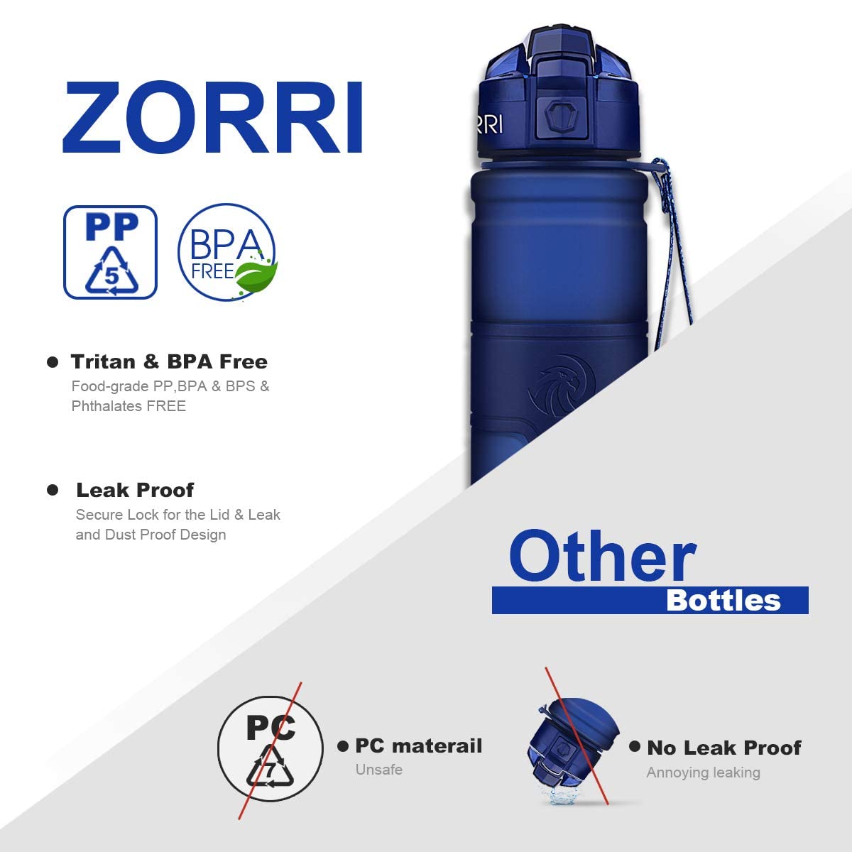 ZORRI Sports Water Bottle Leak Proof, BPA Free Reusable Portable Sports Bottle for Outdoors, Cycling, Camping, Hiking, Fitness, Running, Gym Bottles with Filter, One Click Flip Cap - for Kids/Adults