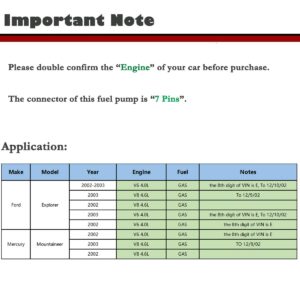 Electric Fuel Pump with Sending Unit for Ford Explorer Mercury Mountaineer 2002 2003 4.0L 4.6L (7 Pins Connector, to 12/9/2002)