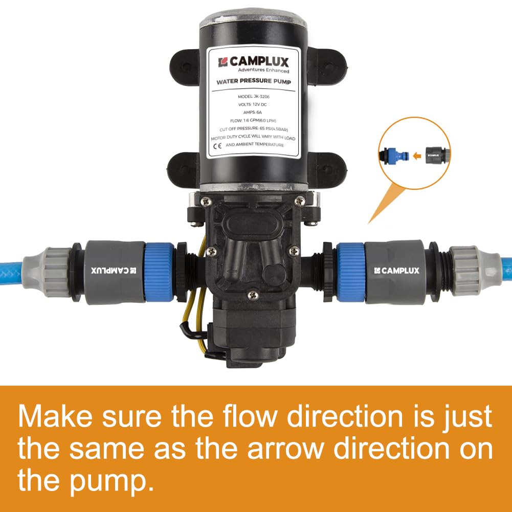 CAMPLUX 12V Water Pump Kit, 1.6 GPM 65 PSI High Pressure for Caravan RV Boat Gas Hot Water System