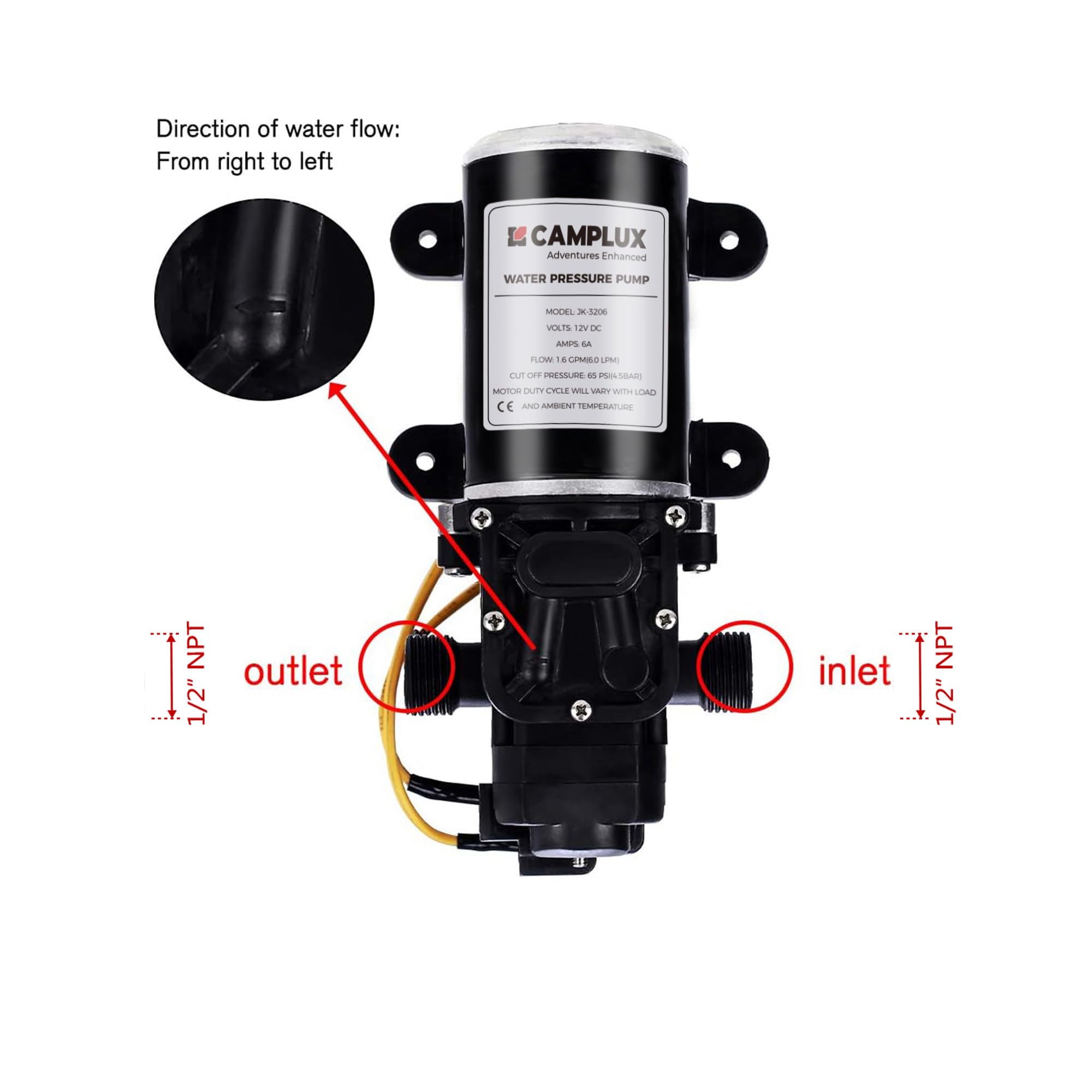 CAMPLUX 12V Water Pump Kit, 1.6 GPM 65 PSI High Pressure for Caravan RV Boat Gas Hot Water System