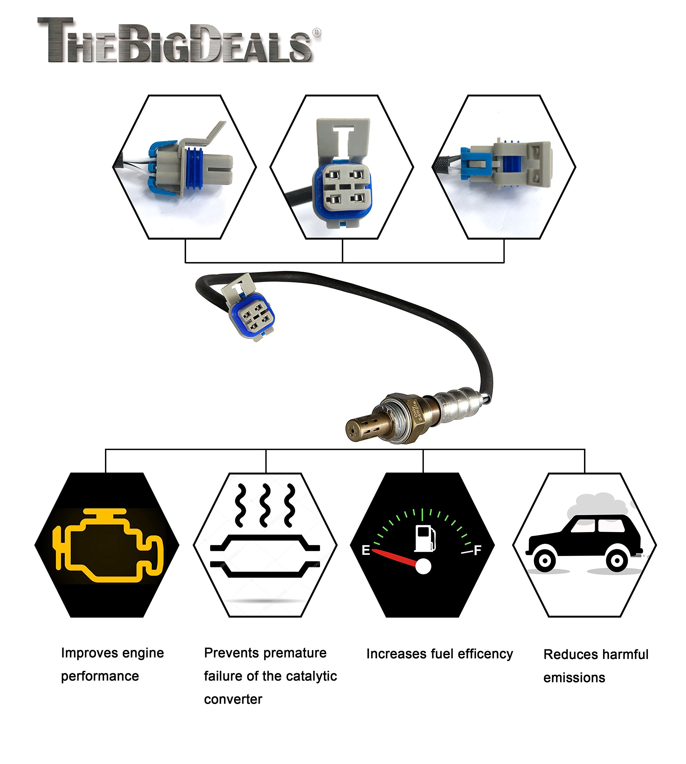 THEBIGDEALS T258951X Oxygen Sensor for Buick Cadillac Chevrolet GMC Hummer Isuzu Oldsmobile Pontiac Saab Saturn (Replaces Bosch 15895 ACDelco 213-3867 213-4229)