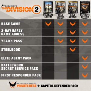 Tom Clancy's The Division 2 - Xbox One [Digital Code]