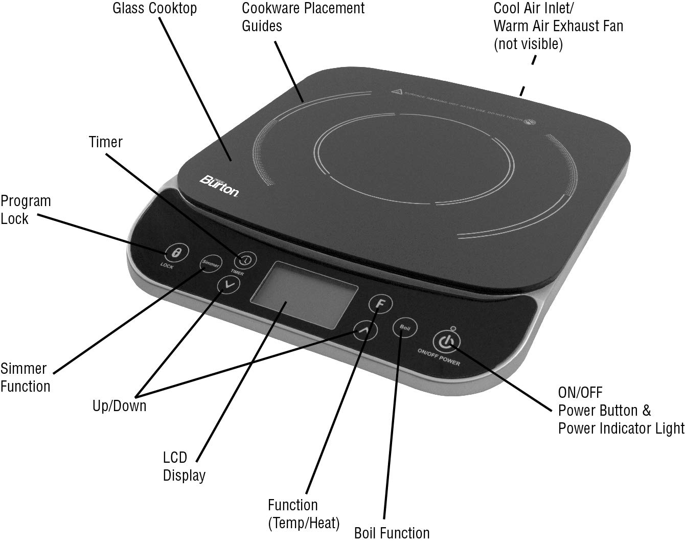 Max Burton #6450 Digital LCD 1800 Watt Induction Cooktop Counter Top Burner