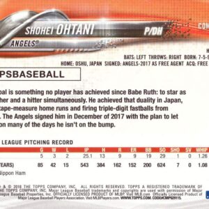 2018 Topps Factory Set Variation #700 Shohei Ohtani Baseball Rookie Card