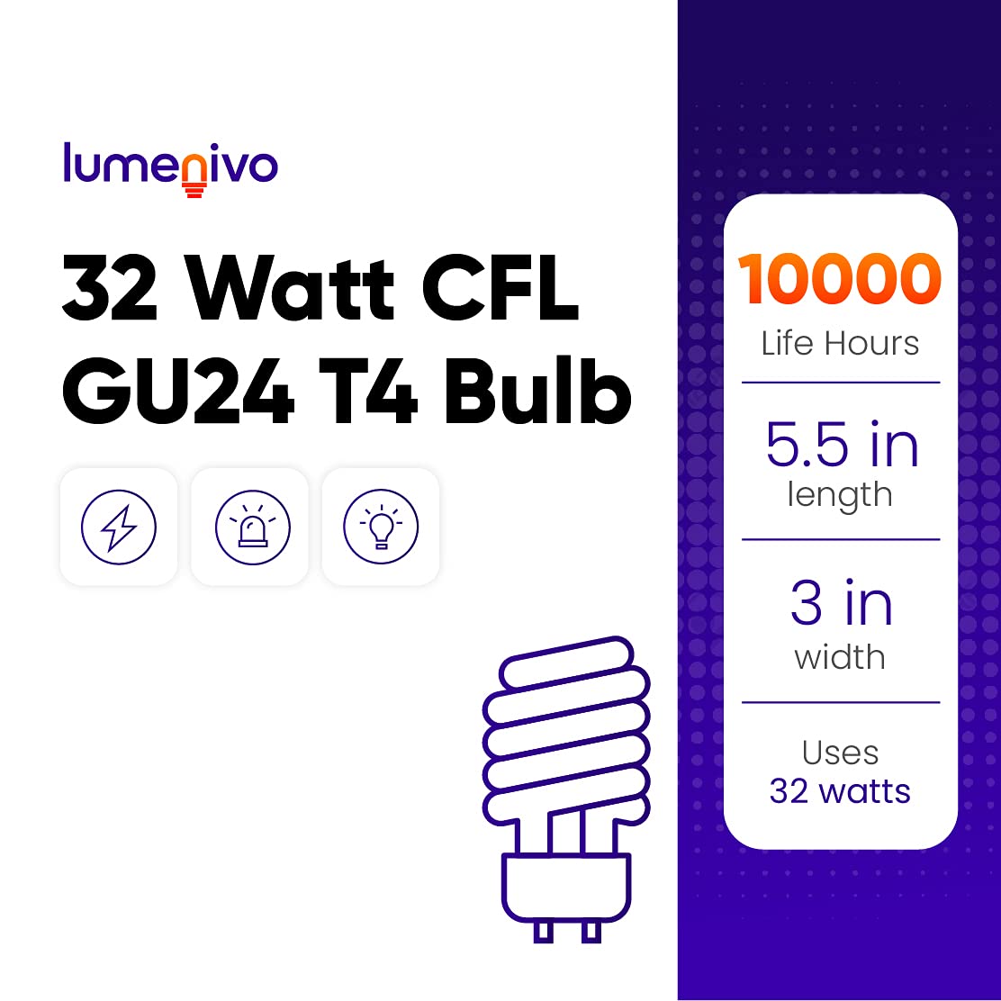 lumenivo 32 Watt Replacement Bulb for TCP 33132SP 2700K Warm White CFL T4 Frosted GU24 Base Bulb - Twist and Lock Compact Fluorescent Bulb - 1 Pack