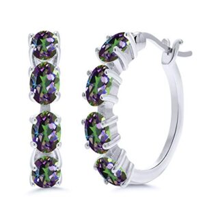 gem stone king 925 sterling silver oval gemstone birthstone hoop earrings | oval 6x4mm | 22mm | 0.85 inch hoop earrings for women