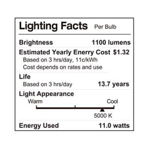 LUNO A19 Non-Dimmable LED Bulb, 11W (75W Equivalent), 1100 Lumens, 5000K (Daylight), Medium Base (E26), UL Certified (6-Pack)