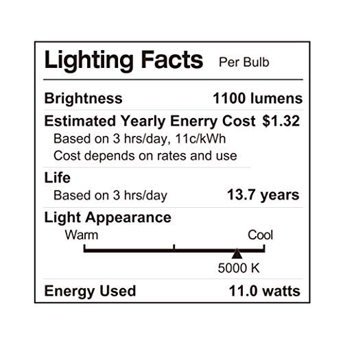 LUNO A19 Non-Dimmable LED Bulb, 11W (75W Equivalent), 1100 Lumens, 5000K (Daylight), Medium Base (E26), UL Certified (6-Pack)