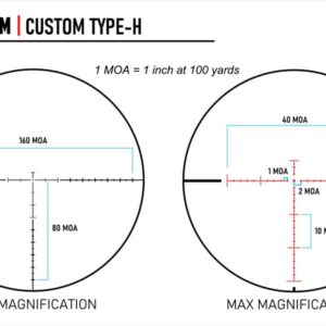 Monstrum G3 6-24x50 First Focal Plane FFP Rifle Scope with Illuminated MOA Reticle and Adjustable Objective (Black)