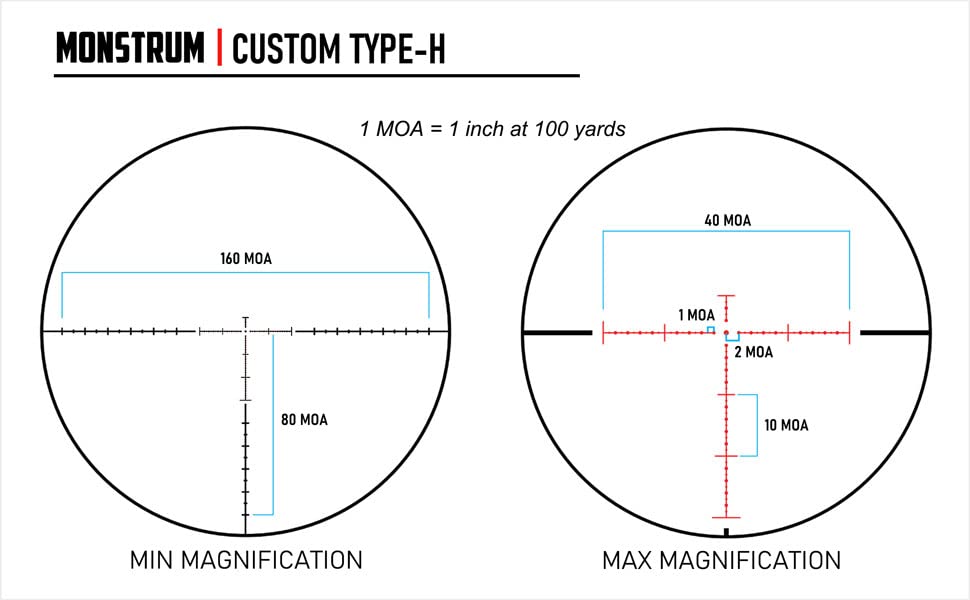 Monstrum G3 6-24x50 First Focal Plane FFP Rifle Scope with Illuminated MOA Reticle and Adjustable Objective (Black)