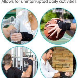 Vive Thumb & Wrist Brace for Right or Left Hand (2 Pack) - Spica Splint Brace for Carpal Tunnel, Tendonitis, & Arthritis in Hands or Fingers - Compression Support for Women Men - Stabilizer Relief