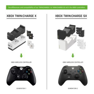 Snakebyte Xbox One Twin Battery Pack REV. 2 - 2 Rechargeable Battery Packs for Xbox One, S, Xbox One X and Elite Controllers (White) - Xbox One Battery Pack