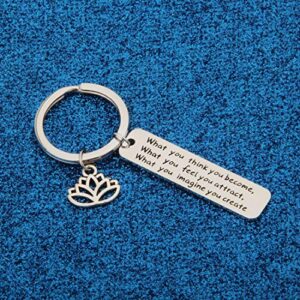 WUSUANED Buddhist Inspirational Quote Keychain What You Think You Become Buddha Jewelry Inspirational Gift (what you think you become)