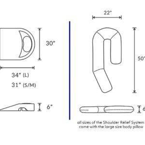 MedCline Shoulder Relief Wedge and Body Pillow System, Right or Left Side Sleeping Comfort, Medical Grade, Size Large (5’10 and Above)