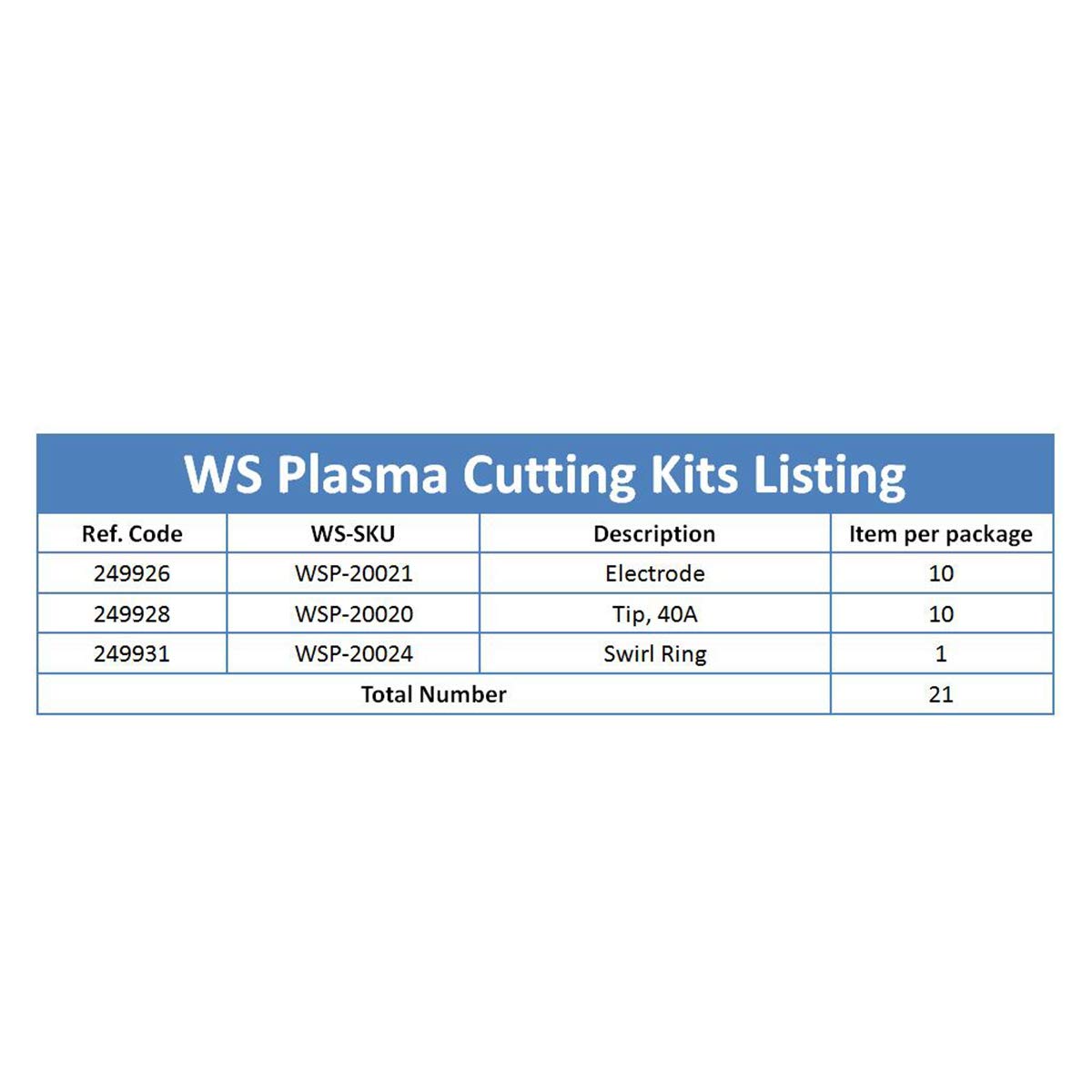 WeldingStop 249928 Tip 40A 249926 Electrode 249931 for Miller Spectrum 625 X-TREME Cutter XT40 Torch PK-21