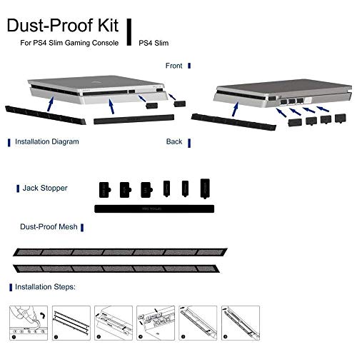 PS4 Slim Dust Proof Kit Cover Case Mesh Filter Jack Stopper Pack Kits for Sony PlayStation 4 Slim Console