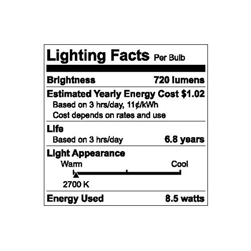 GE Basic 8-Pack 60 W Equivalent Warm White 2700k A19 LED Light Fixture Light Bulb