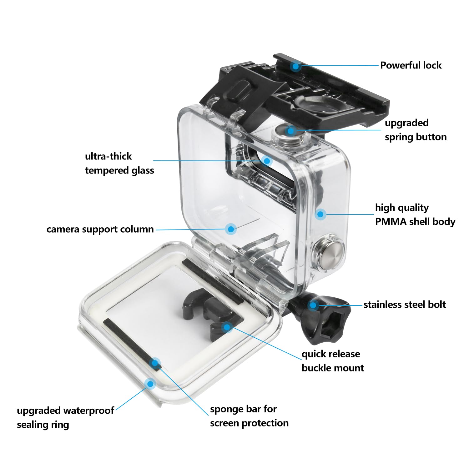 Suptig Case Housing Waterproof Case for Gopro Hero 7 Black Gopro Hero 5 Gopro Hero 6 Gopro Hero 2018 Action Camera Waterproof 147ft(45Meters)