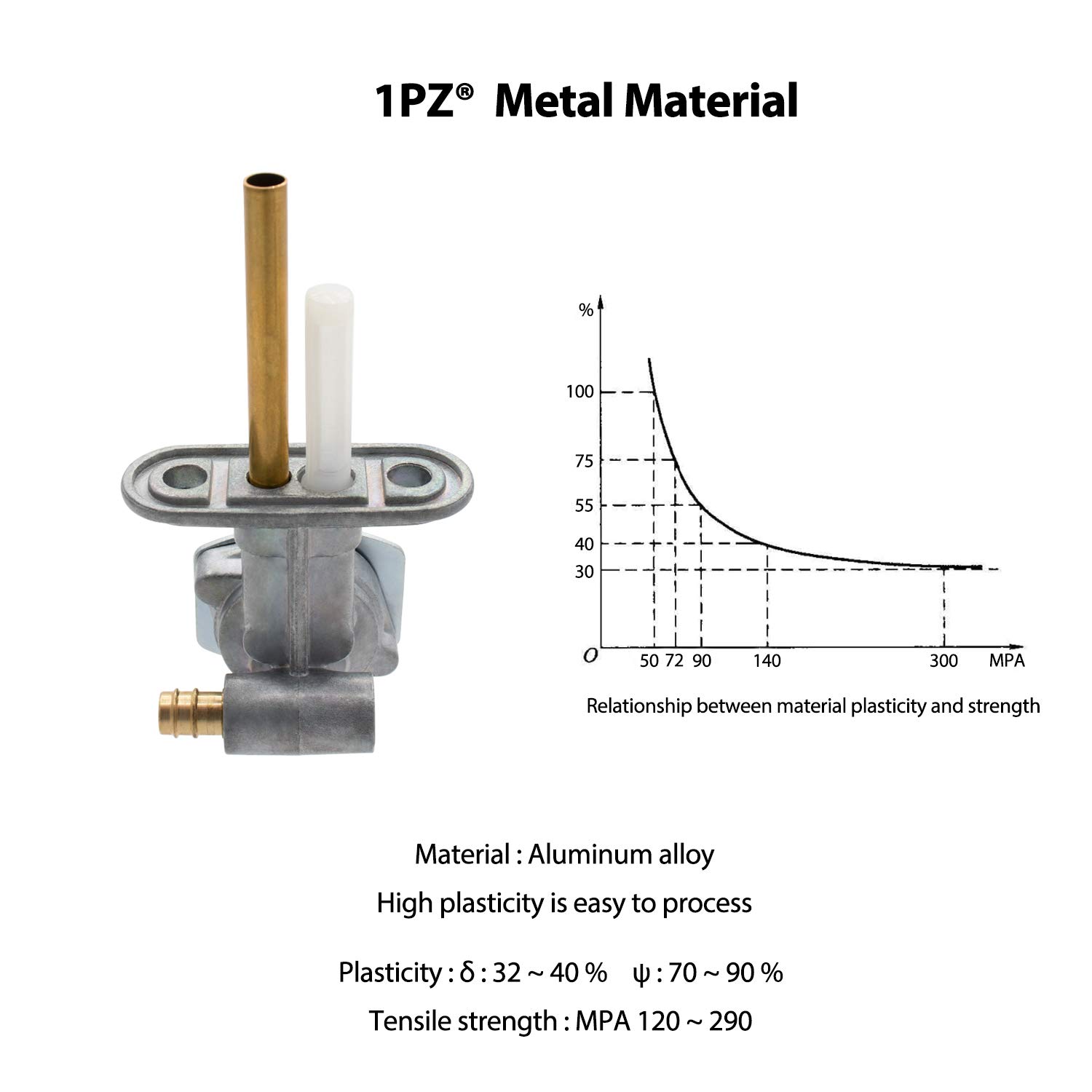 1PZ W35-GL1 Fuel Valve Petcock Shut Off Replacement for Yamaha Warrior 350 YFM350 1987 1988 1989 1990 1991 1992 1993 1994 1995 1996 1997 1998 1999 2000 2001 2002 2003 2004 21V-24500-20-00