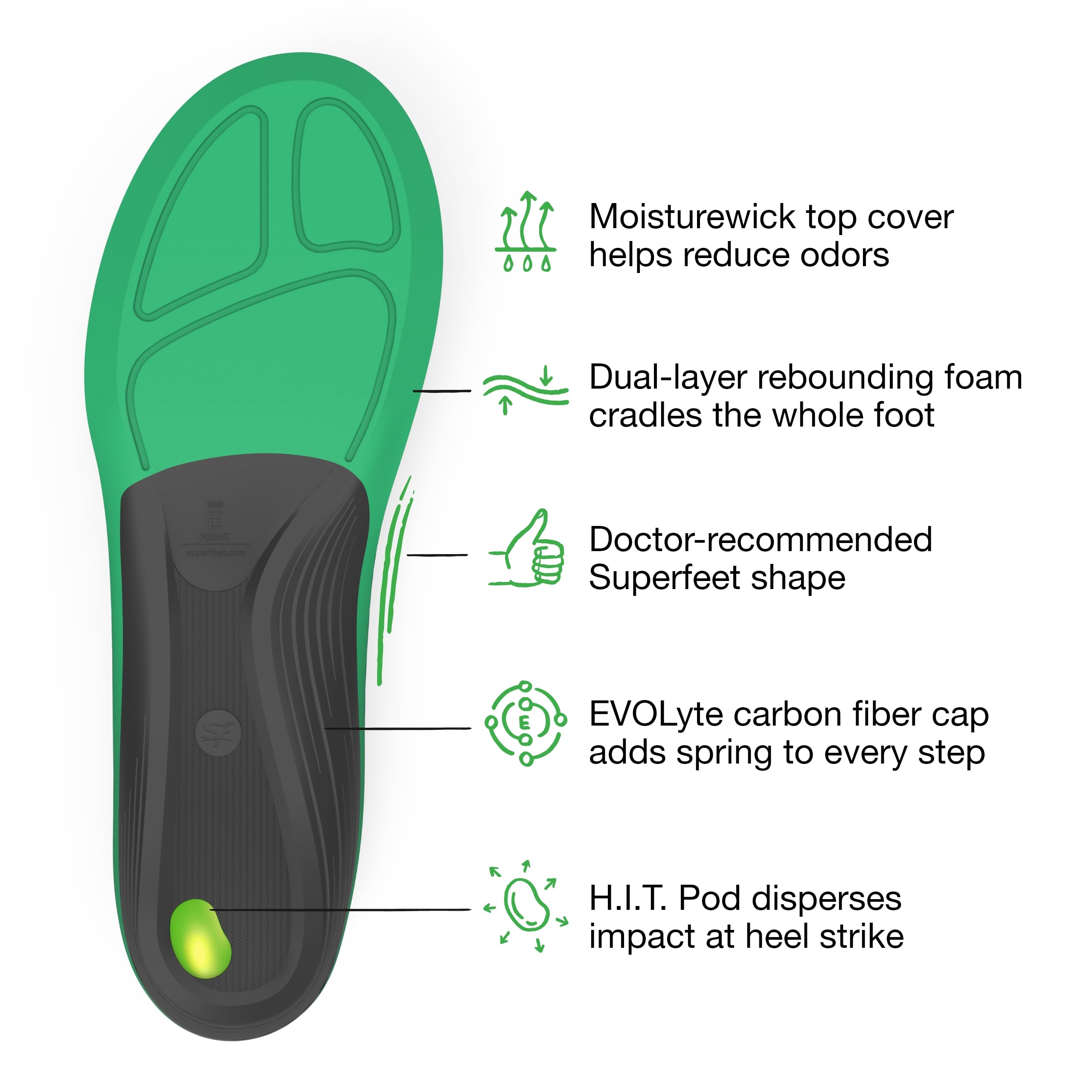 Superfeet RUN Comfort - Carbon Fiber Orthotic Shoe Insoles - High Arch Support for Running Shoes - 13.5-15 Men / 14.5-16 Women