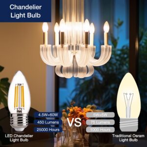 FLSNT Dimmable Candelabra Light Bulbs 60W Equivalent E26 Base, B11 LED Chandelier Candle, 2700K Soft White, 6 Pack