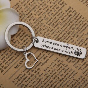 FEELMEM Dandelion Wish Keychain Some See A Weed Others See A Wish Inspirational Quote Dandelion Jewelry Encouragement Gift for Best Friend(silver)