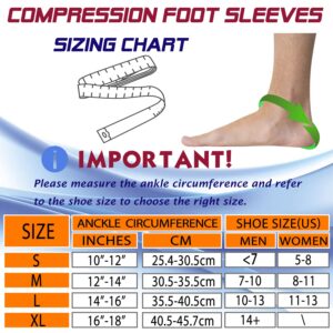 THX4COPPER Infused Compression Ankle Brace,Silicone Ankle Sleeve Support,Pain Relief from Plantar Fasciitis, Achilles Tendonitis-Reduce Foot Swelling&Prevent Ankle Injuries-Single-Small