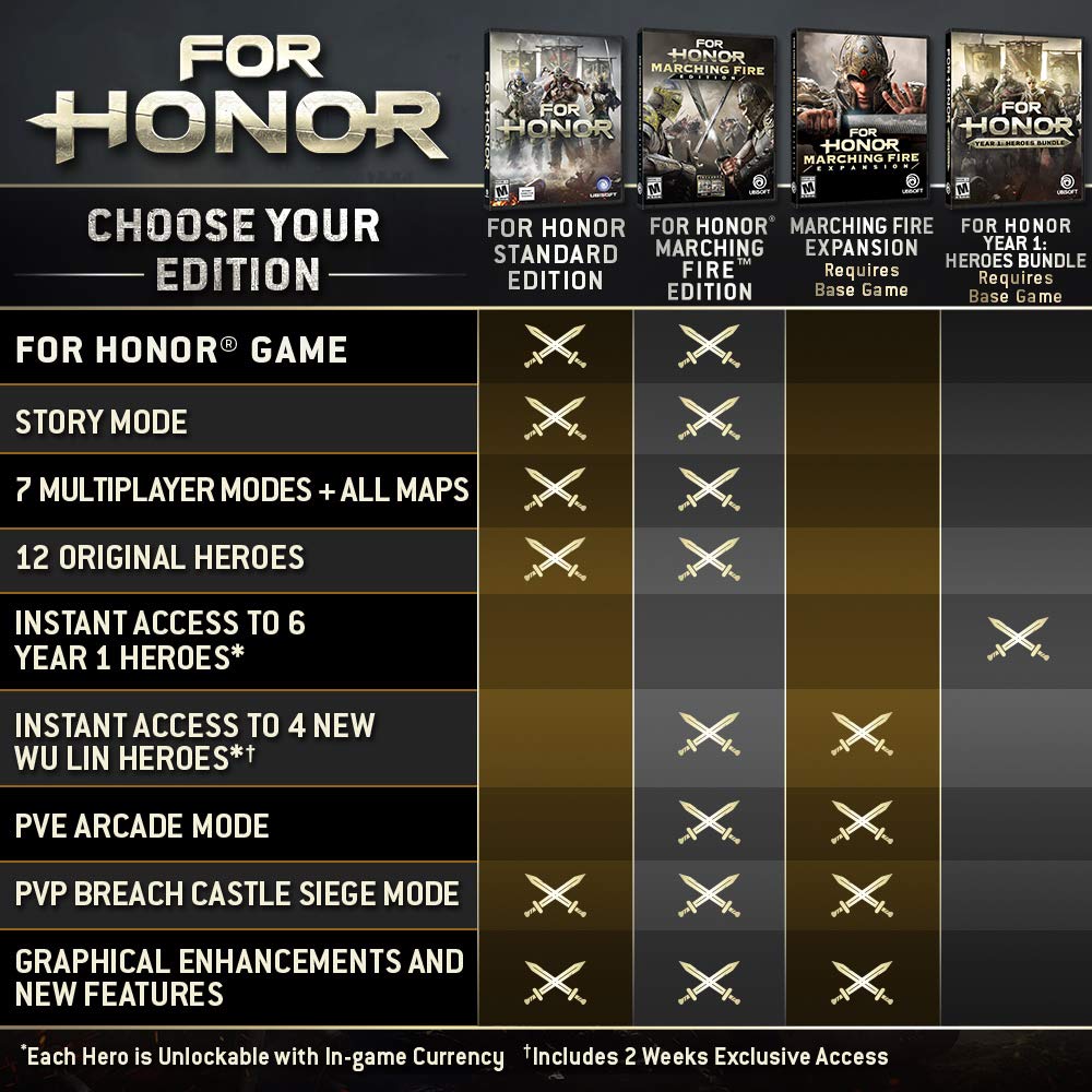 for Honor Marching Fire - PlayStation 4 Standard Edition