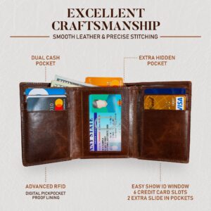 BULL GUARD Best Leather Men's RFID Trifold Wallet With ID Great Outdoor Wallet