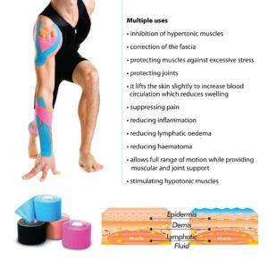 3-PACK Kinesiology Tape Pro athletic sports. Knee, ankle, muscle, kinetic sport Dynamic, physical therapy. Strong-rock breathable h2o resist cotton.Roll,uncut,2in x 16.4ft.Bulk k Beige