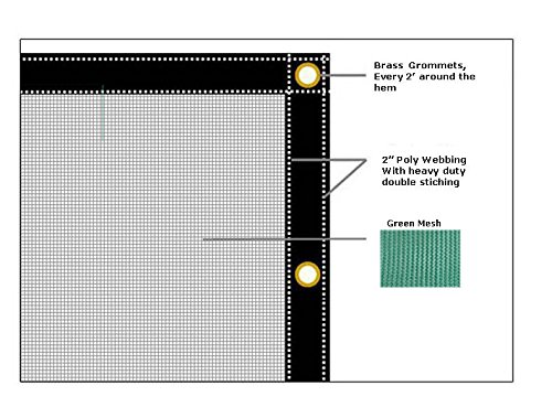 Mytee Products 8' x 10' Green Heavy Duty 6 Oz 70% Shade Mesh Tarps with Grommets ROLL-Off | Sturdy Mesh Tarp Shades for Sun Light Blockage, Green House, Garden, Swimming Pool, Balcony Privacy Mesh