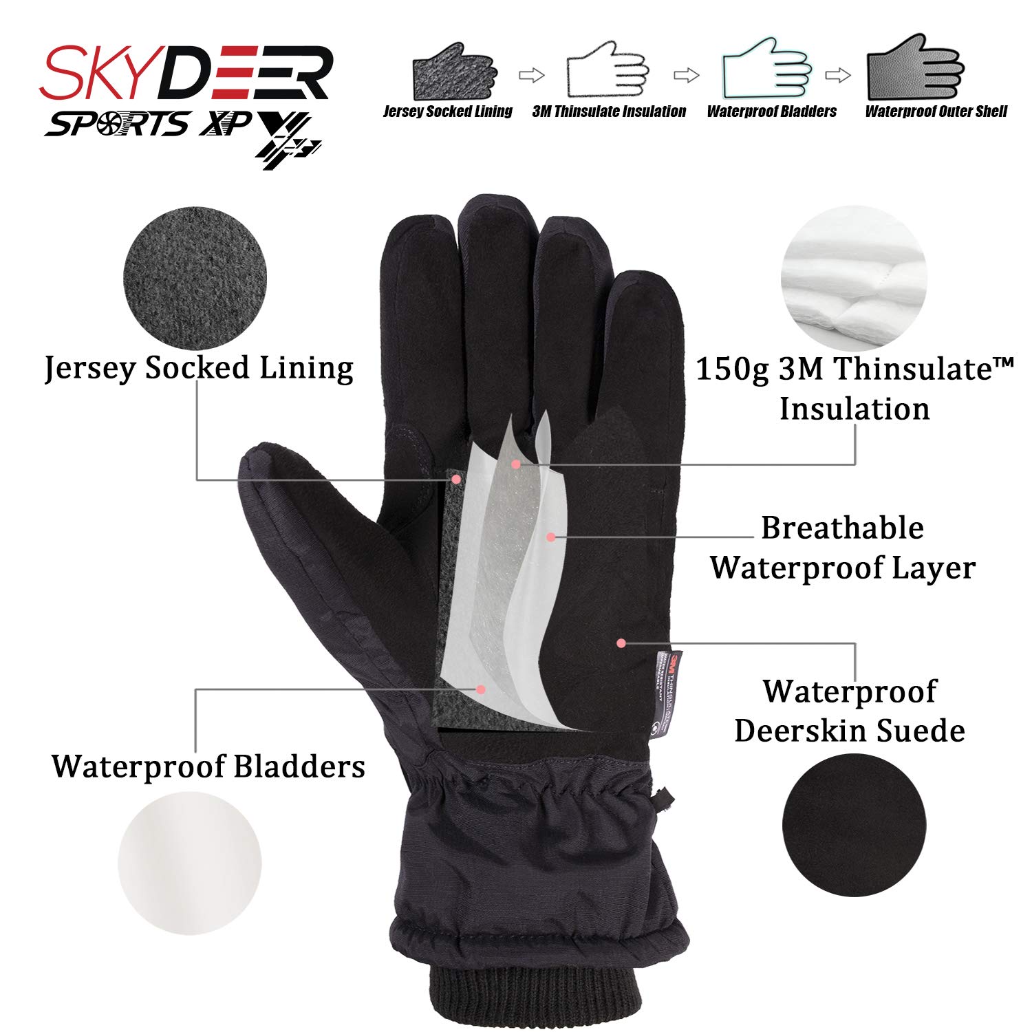 SKYDEER Waterproof Deerskin Suede Leather Ski Gloves for Snowboarding, Skiing, Ice Fishing, Snowmobile, Ice Skating, Hiking, Kayaking (SD8650T/M)