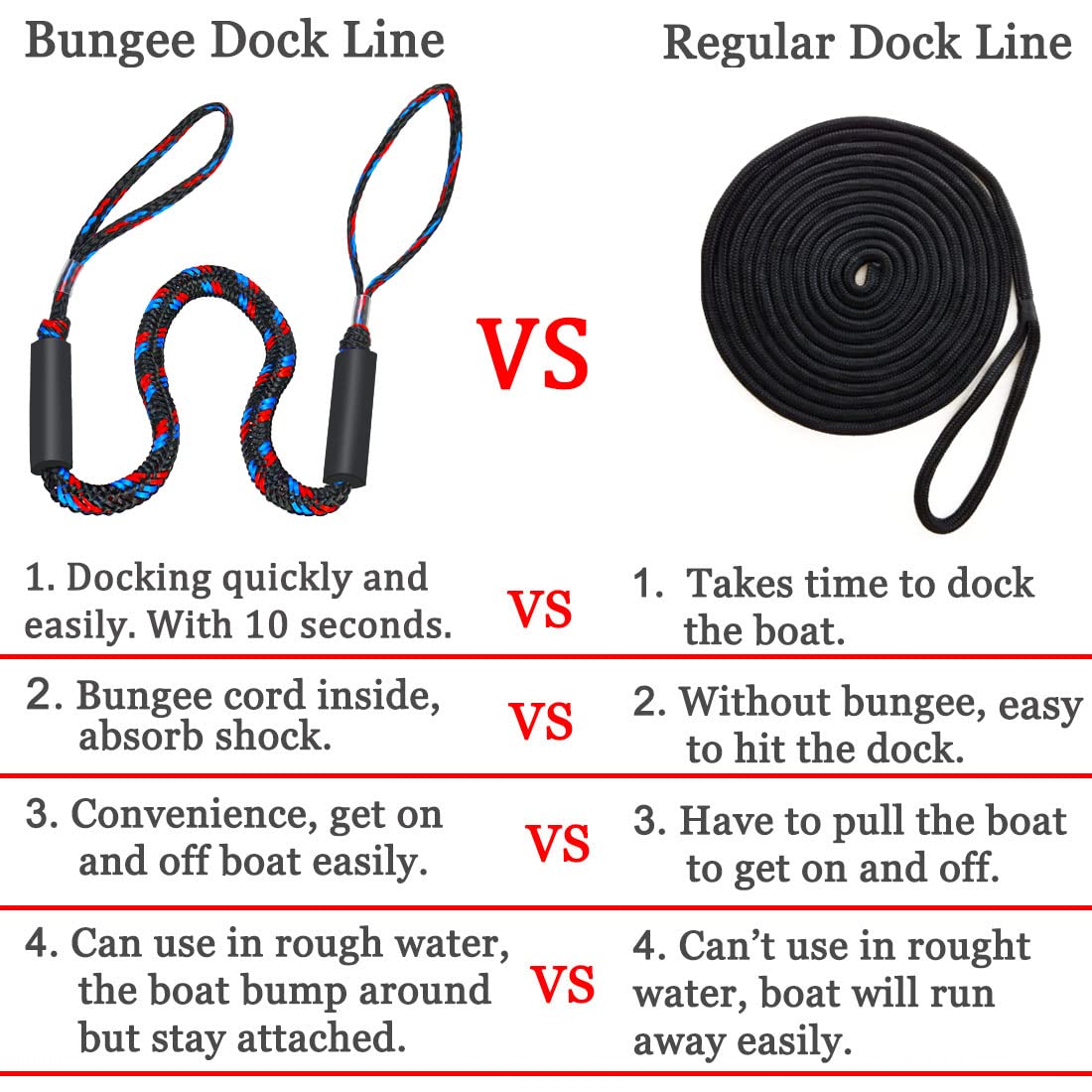 Botepon Boat Bungee Dock Lines, Boating Gifts for Men, Boat Accessories, Pontoon Accessories, Mooring Lines for Bass Boat, 4 Feet