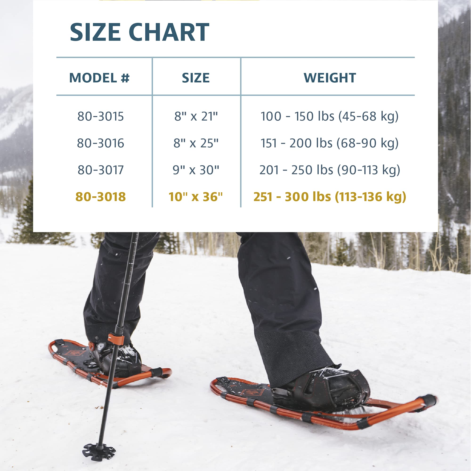 Yukon Charlie's Advanced Spin Snowshoe, 10-inch x 36-inch