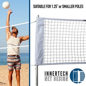 Franklin Sports Volleyball and Badminton Replacement Net - Fits 1.25 Inch Poles