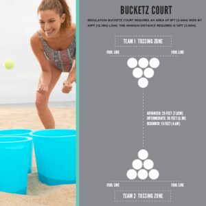 Franklin Sports Bucketz Pong Game – Perfect Tailgate Game and Beach Game – Pong Set Includes 12 Buckets, 3 Balls, and a Carry Case