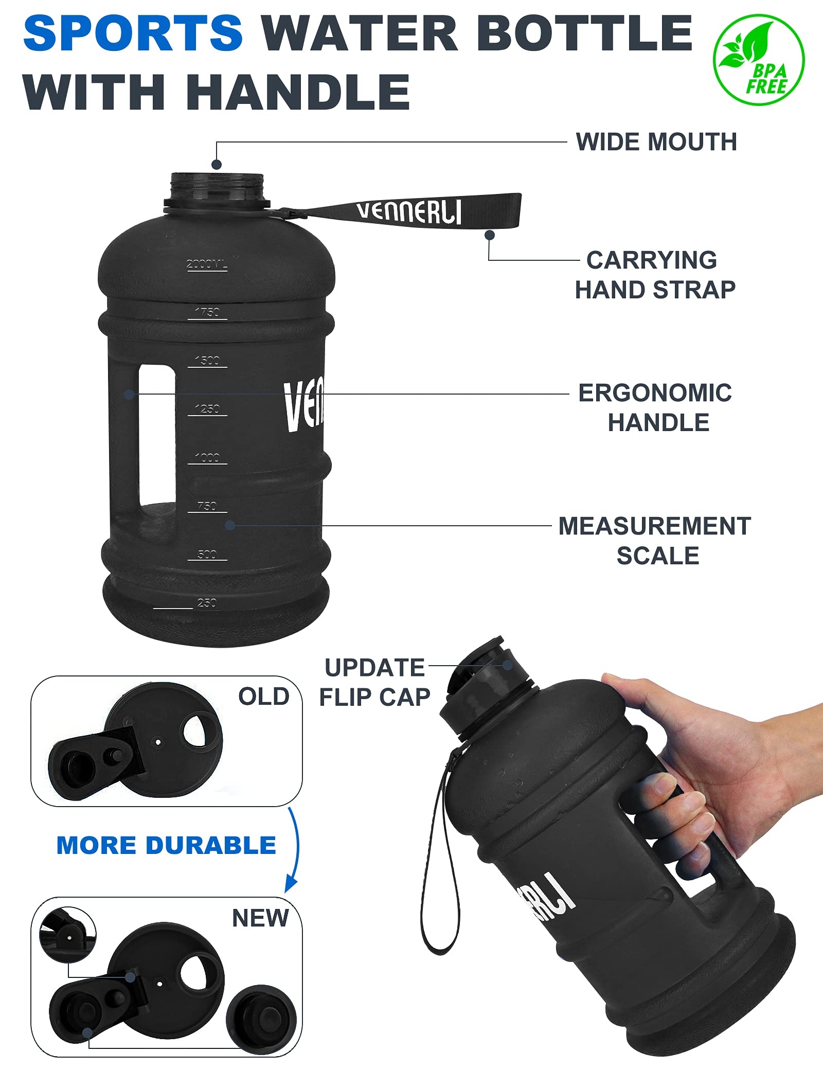 VENNERLI Half Gallon Water Bottle 2.2L Large Sports Water Bottle with Handle 74oz BPA-free Reusable Plastic Water Jugs Leakproof Hydro Bottle for Gym Yoga Travel Camping Cycling Outdoor Sports