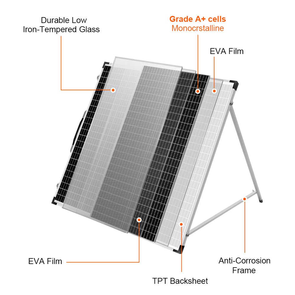 DOKIO Portable Foldable 150W 18v Solar Suitcase Monocrystalline, Folding Solar Panel Kit with Controller to Charge 12 Volts Batteries (AGM Lead/Acid Types Vented Gel) RV Camping Boat