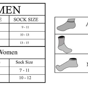 Moda West - Wholesale Bulk Case of Men's and Women's Athletic Ankle Socks - 120 Pairs, Size 10-13 in White