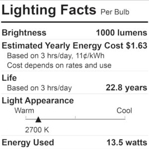 GE Reveal 2-Pack 85 W Equivalent Dimmable Color-Enhancing Br40 LED Light Fixture Light Bulbs