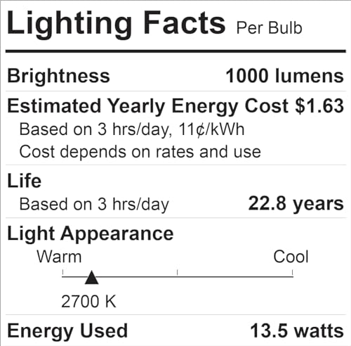 GE Reveal 2-Pack 85 W Equivalent Dimmable Color-Enhancing Br40 LED Light Fixture Light Bulbs